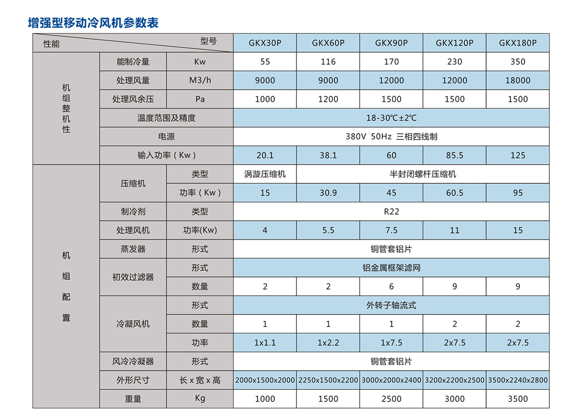 移動式崗位送風機-工業(yè)冷風機-風冷組裝式空調_12.jpg